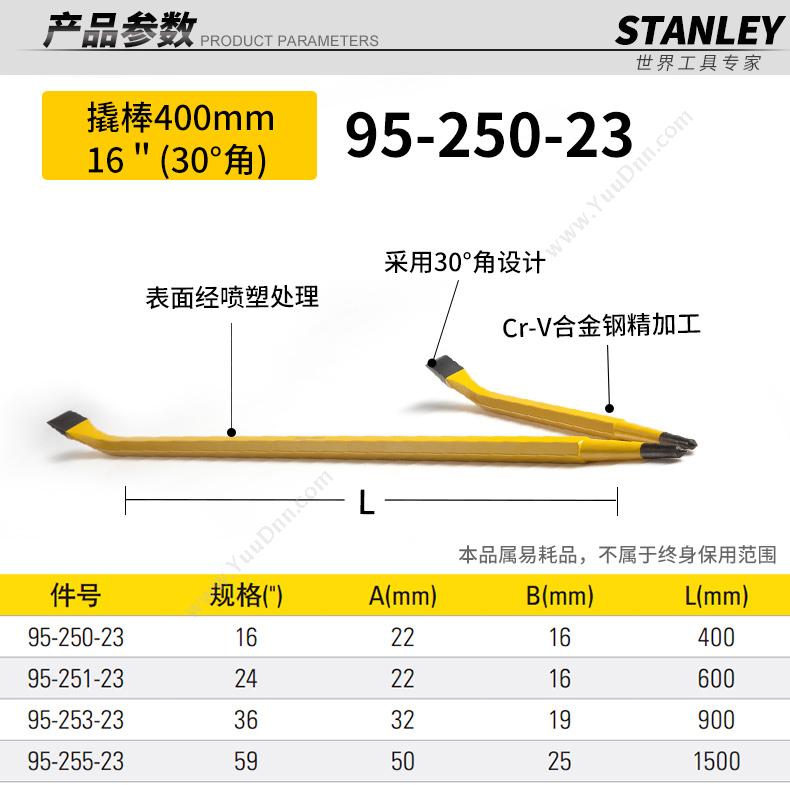 史丹利 Stanley 96-250-1-22  轮片(不锈钢管) 美工刀/切割刀/雕刻刀