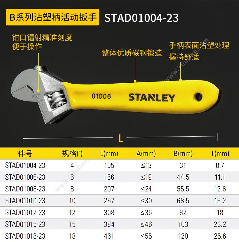 史丹利 Stanley STAD01004-23 B系列沾塑柄 活络扳手