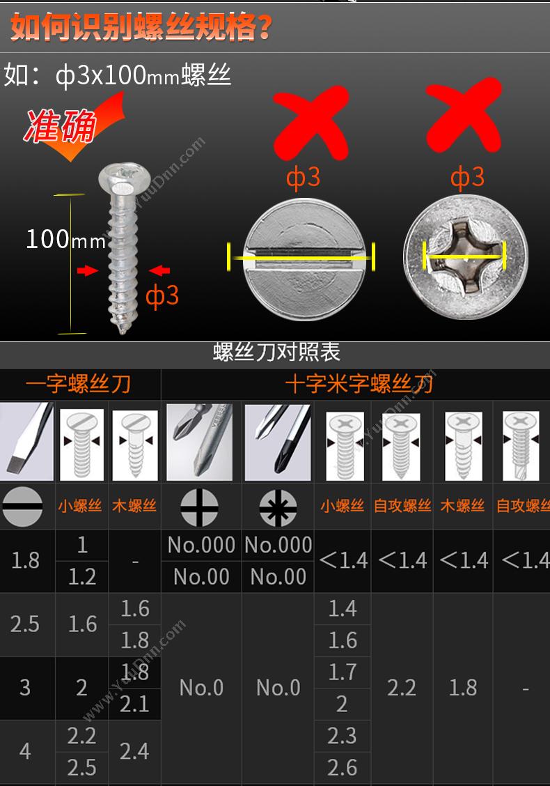 史丹利 Stanley 61-904-23 二合一双头 双头螺丝批