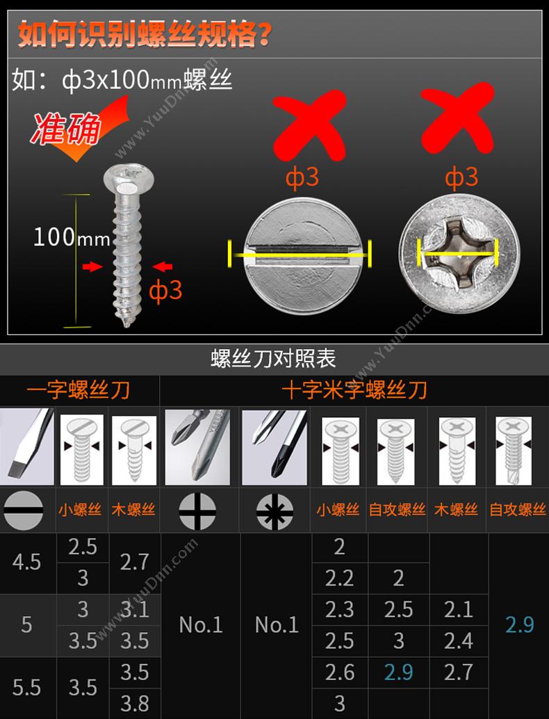 日本威威 Vessel 250（-）6X150 安全绝缘穿心一字6号头（电工可用） 6X150mm 其它螺丝批