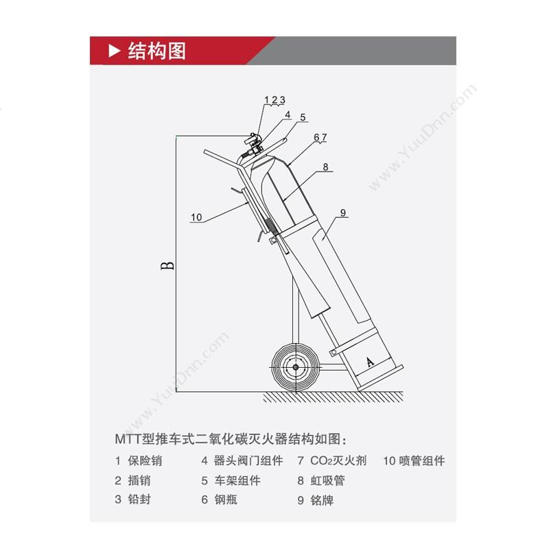 联塑 推车式  24KG 二氧化碳灭火器