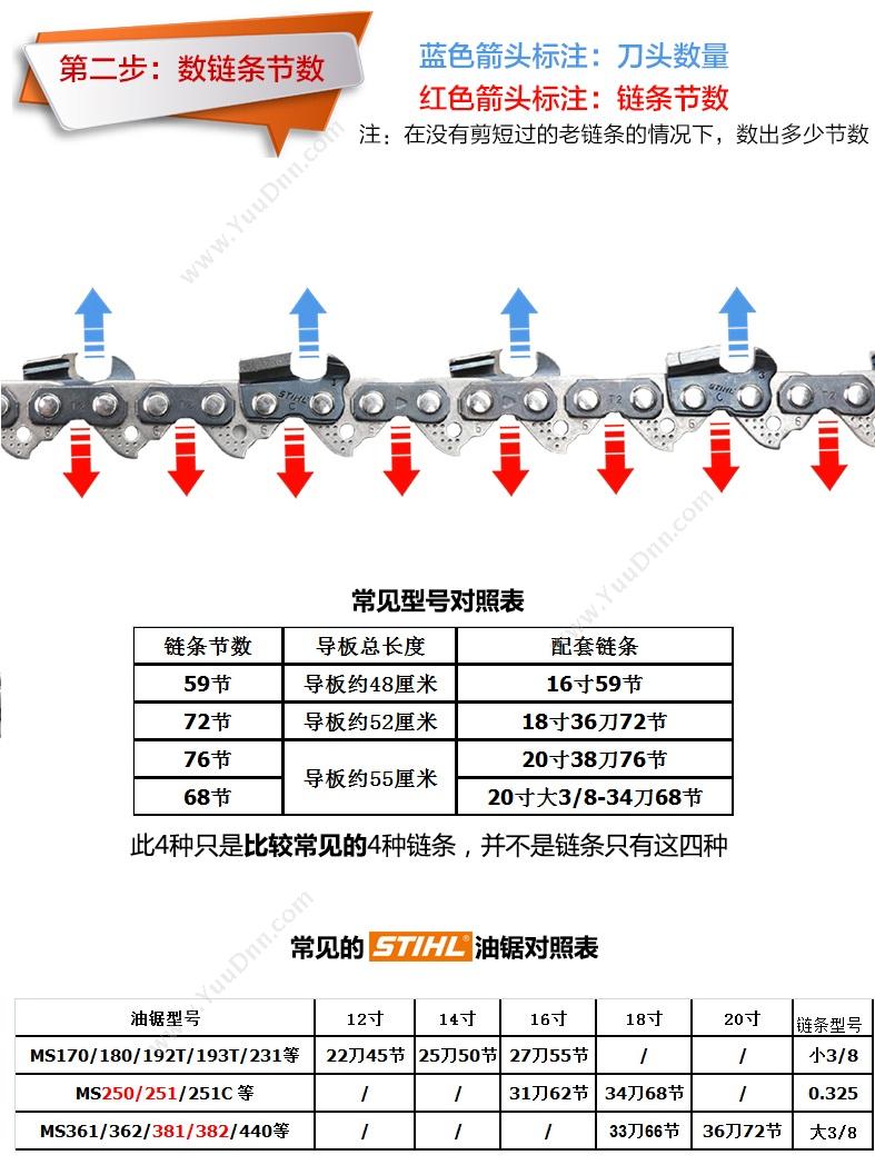 STIHL 3/8