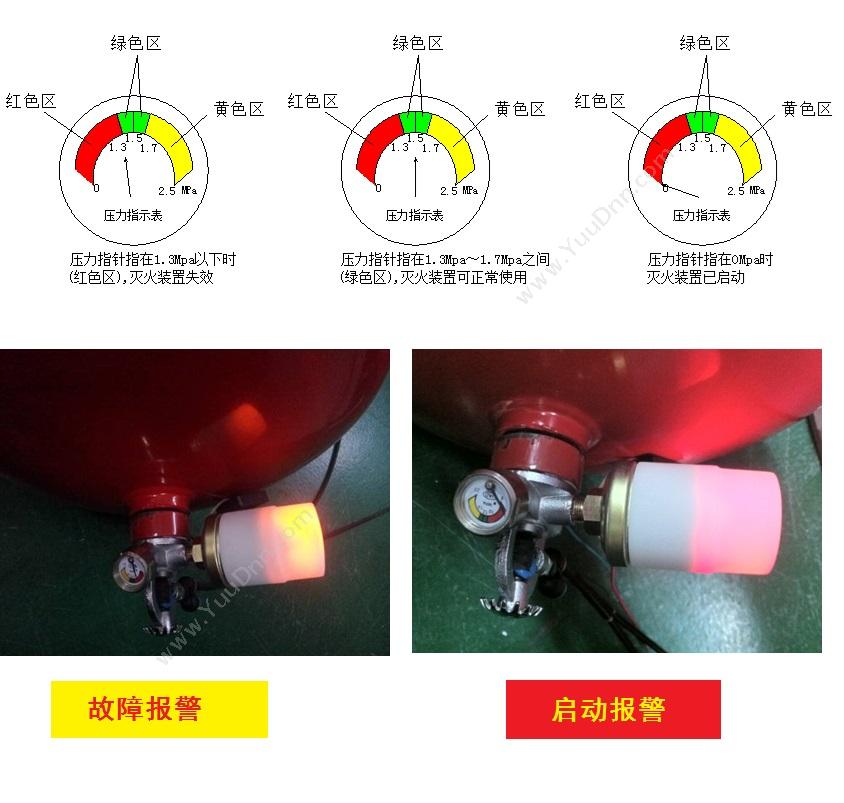 极安客 Juand FZX-ACF7/1.5-DL/BL 电力专用悬挂式 智能巡检型 干粉灭火器