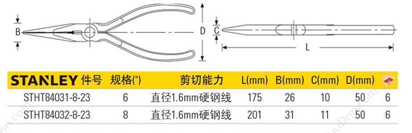 史丹利 Stanley STHT84031-8-23 DYNAGRIP  6英寸 尖嘴钳