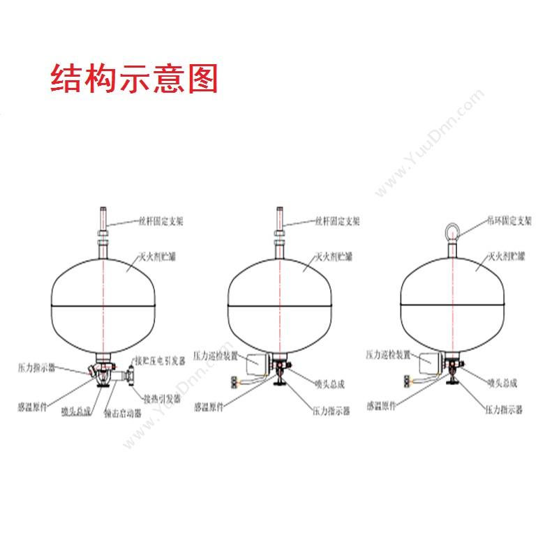 极安客 Juand FZX-ACF7/1.5-DL/BL 电力专用悬挂式 智能巡检型 干粉灭火器