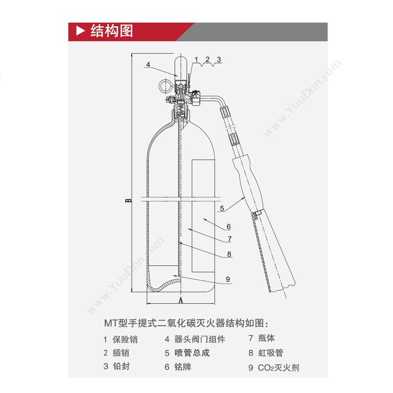 联塑 手提式  2KG 二氧化碳灭火器