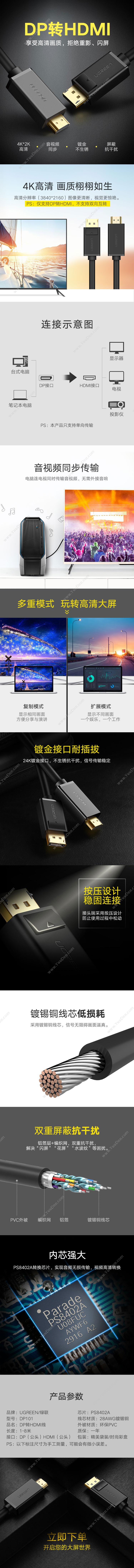 绿联 Ugreen DP转HDMI转接线 4K高清连接线 1.2版 DisplayPort转hdmi公对公 电脑电视转换线 1.5米 10239 其他配件