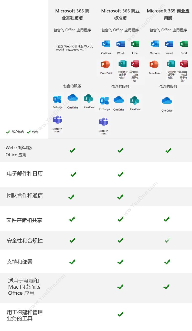 微软 Microsoft 365 办公软件(商业基础版) 软件