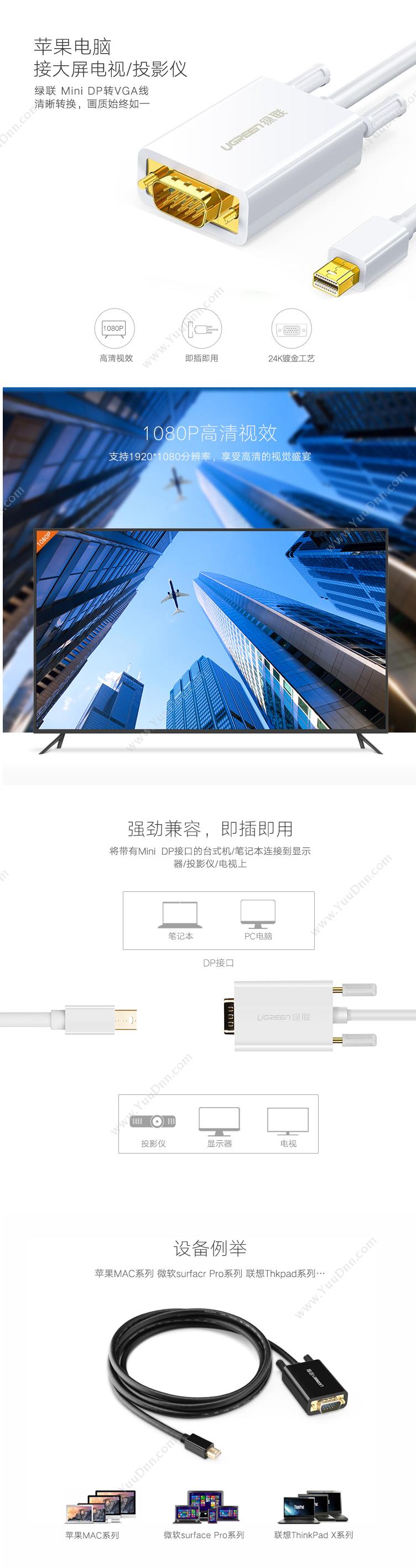 绿联 Ugreen Mini DP转VGA转接线 高清雷电转换器 适用苹果微软Surface笔记本接显示器投影仪1.5米 白色 10410 其他配件