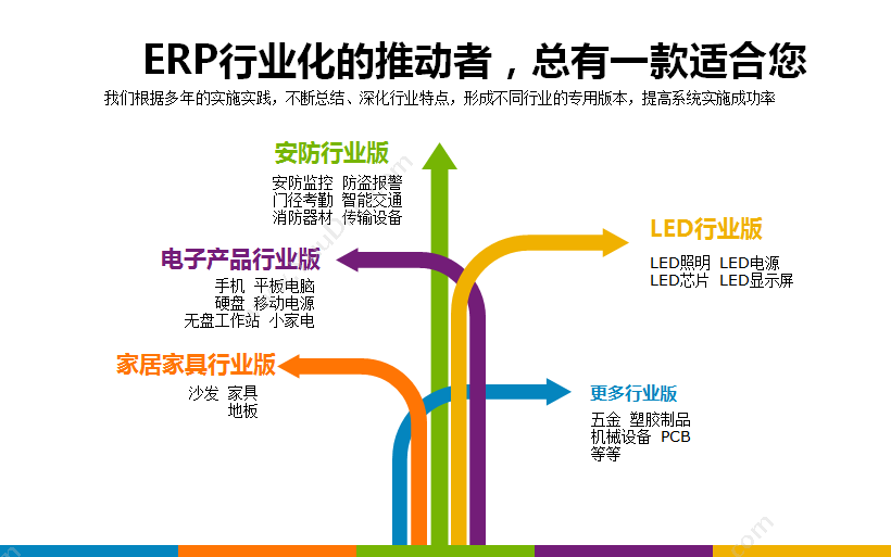 深圳市震华信息技术有限公司 火凤凰ERP系统演示版 企业资源计划ERP