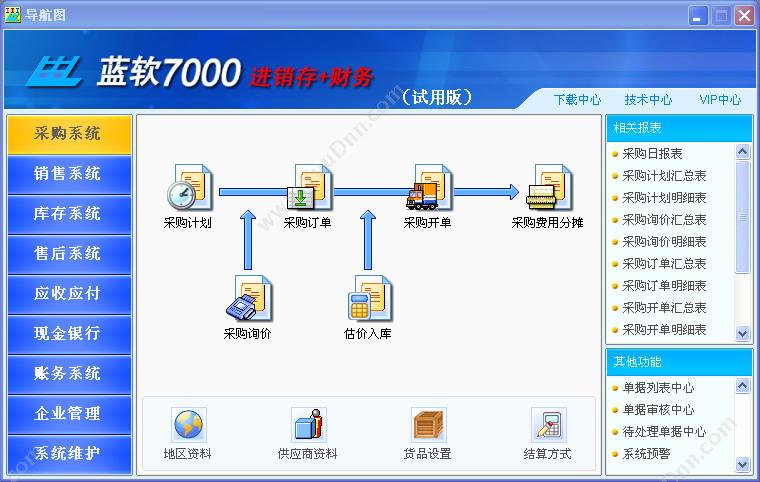 深圳市蓝软信息技术开发有限公司 蓝软7000进销存财务一体化 进销存