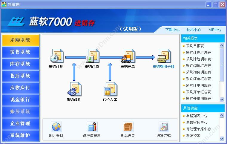 深圳市蓝软信息技术开发有限公司 蓝软7000进销存 进销存
