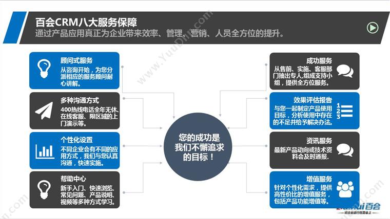 北京百会纵横科技有限公司 百会CRM客户关系管理系统 客户管理