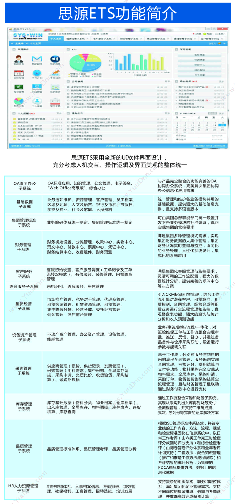 深圳市思源计算机软件有限公司 思源ETS物业软件集团版 物业管理