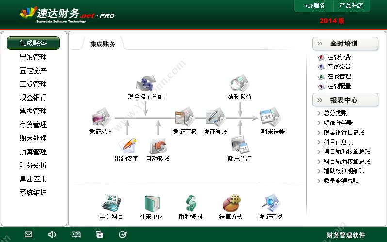 北京智德易石软件有限公司 易石集团会员清算中心系统 会员管理