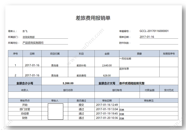 北京智达方通科技有限公司 智达方通执行控制软件 预算管理
