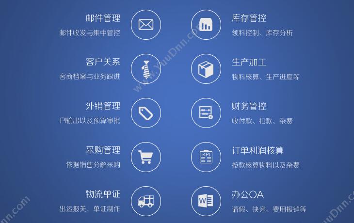 上海艾诺科软件有限公司 艾诺科外贸管理软件 外贸管理