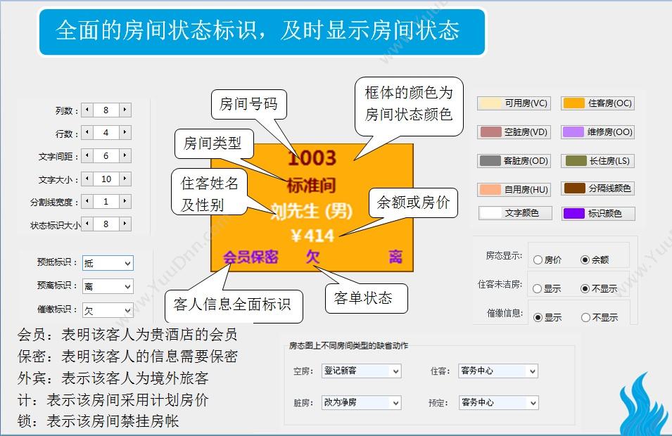 北京金管家软件科技有限公司 金管家酒店云管理系统 酒店餐饮