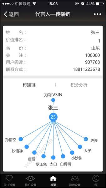 北京指尖微客科技有限公司 指尖代言 移动应用