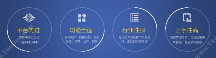 上海艾诺科软件有限公司 艾诺科外贸管理软件 外贸管理