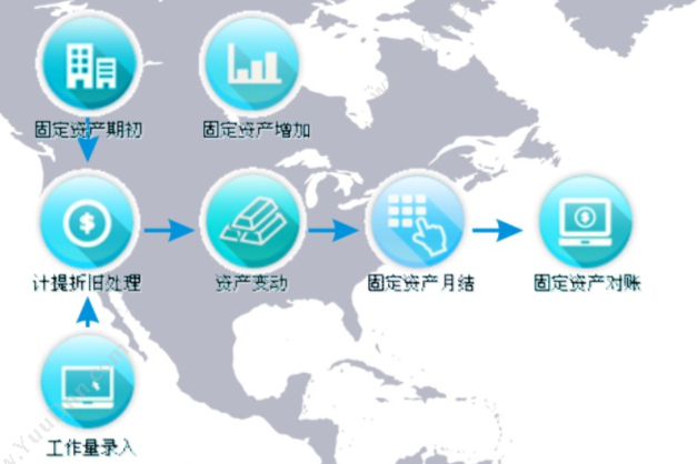 深圳市松柏科技发展有限公司 织唛ERP管理系统 企业资源计划ERP