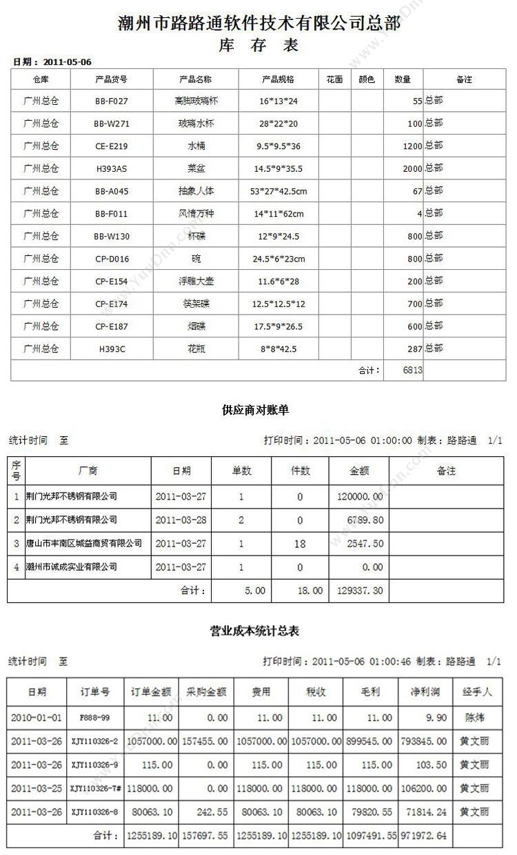 潮州市路路通软件技术有限公司 酒店用品行业管理软件-商贸通 酒店餐饮