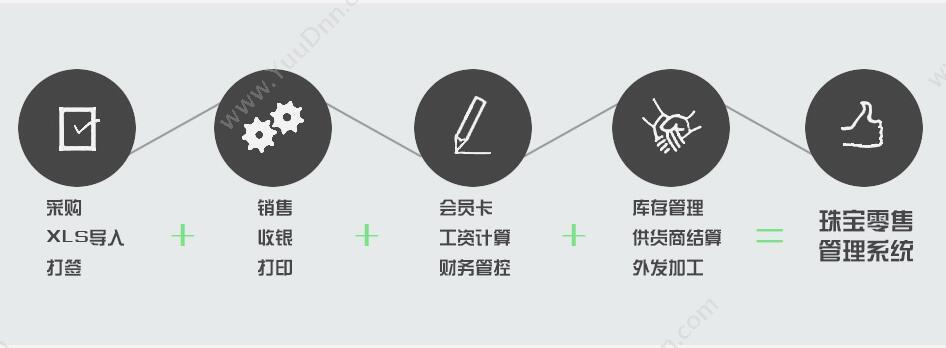 深圳市安仕达管理软件有限公司 安仕达烘焙软件 食品行业