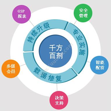 南京访客乐网络科技有限公司 来访通智能门禁联动访客管理系统 其它软件