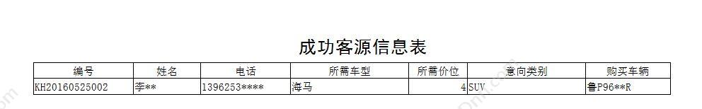 聊城市宏达电脑服务中心 宏达二手车销售管理系统简易版 汽修汽配