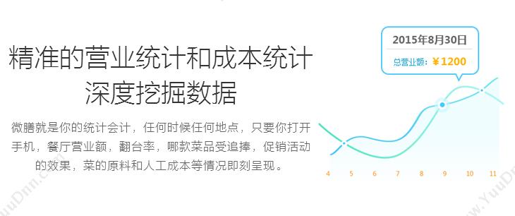 深圳市东宝信息技术有限公司 东宝人力资源手机移动平台管理OA系统 协同OA