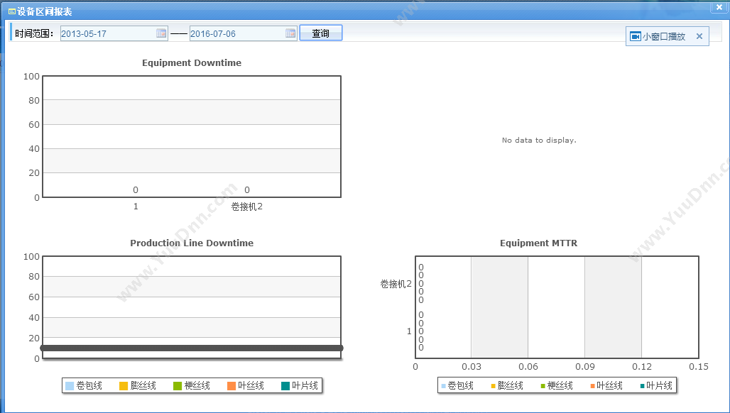 上海劳勤信息技术有限公司 COHO移动考勤软件 移动应用