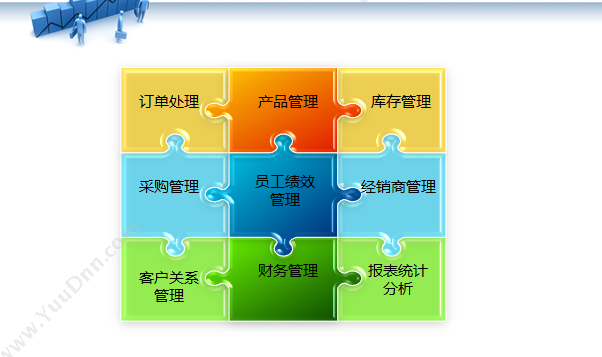 北京圣特尔科技发展有限公司 E店宝erp专业版 企业资源计划ERP