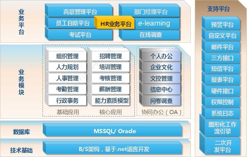 广州市紫日计算机科技有限公司 紫日莱店L6+系列产品 其它软件