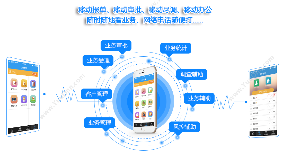 南京龙永戈软件科技有限公司 龙戈信贷助手移动办公 APP 保险业