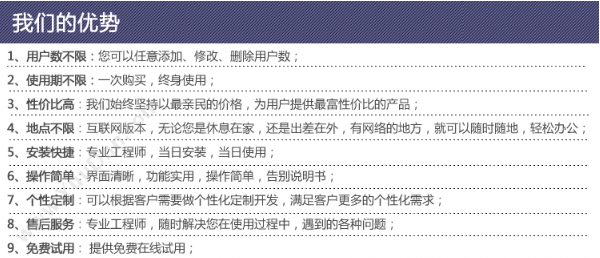 北京国软易点软件技术有限公司 易点分时租赁平台 企业资源计划ERP