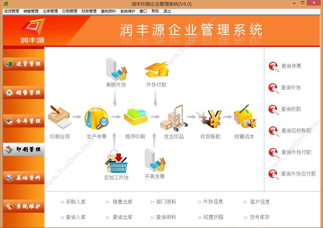 青岛润丰源信息技术有限公司 润丰源印刷包装ERP软件 企业资源计划ERP