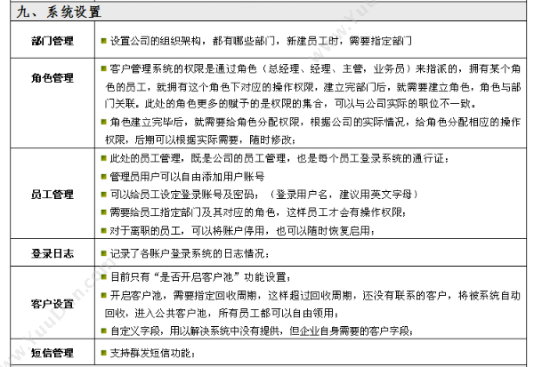 北京国软易点软件技术有限公司 易点自驾平台 企业资源计划ERP