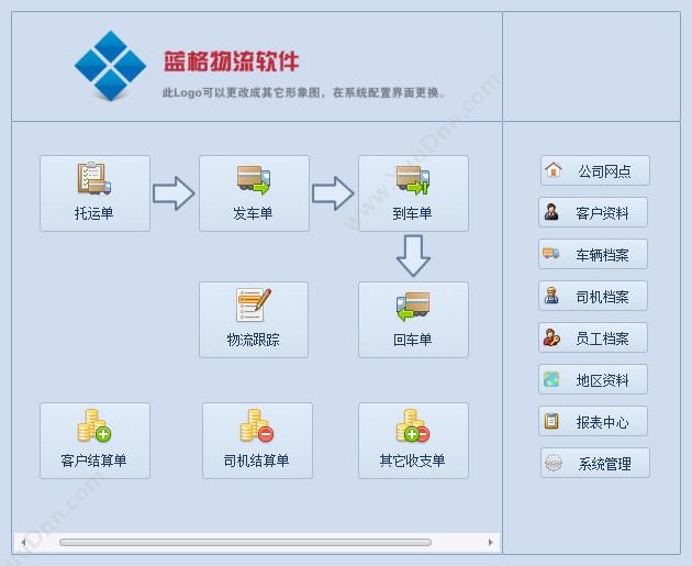 广州市蓝格软件科技有限公司 蓝格物流管理软件标准版 WMS仓储管理