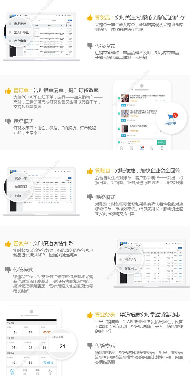 江苏千米网络科技股份有限公司 千米云订货B2B批发订货系统 电商平台