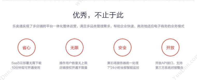 北京乐卖通信息科技有限公司 乐卖通ERP 企业资源计划ERP
