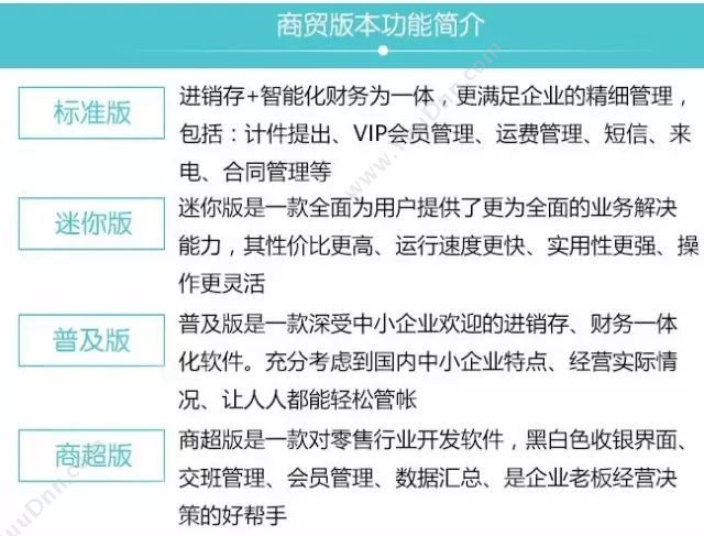 北京红睿软通科技有限公司 餐饮(食堂)管理系统 其它软件