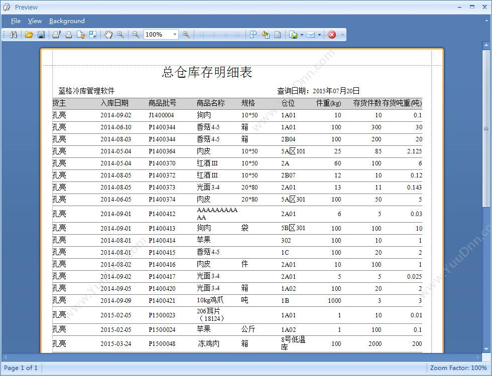 北京国软易点软件技术有限公司 易点汽车租赁管理系统 企业资源计划ERP