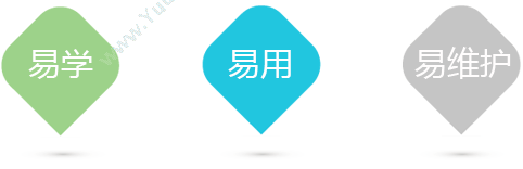 北京红睿软通科技有限公司 OA办公自动化管理系统 协同OA