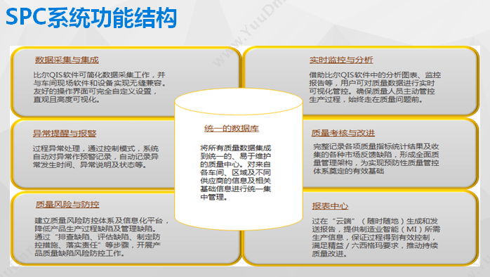 杭州森途信息技术有限公司 森途云存储（网盘） 文档管理