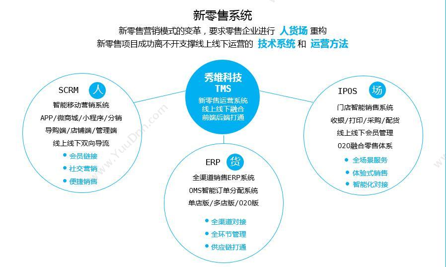 北京大唐思拓信息技术有限公司 大唐思拓MIS系统管理软件 企业资源计划ERP