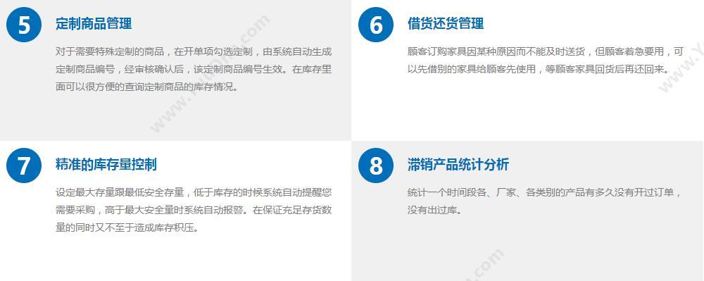 广州市易管计算机有限公司 易管E8家具销售管理软件(网络版) 进销存