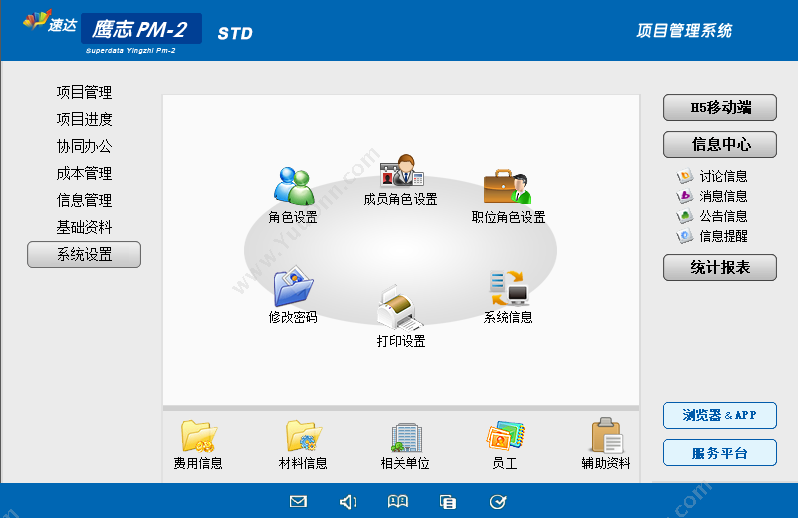 广州鹰志网络技术有限公司 速达鹰志PM2-STD （项目管理基础版） 项目管理
