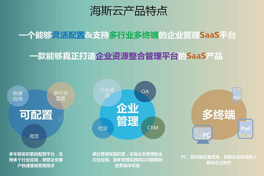 北京海斯维思信息科技有限公司 海斯云企业管理 移动应用