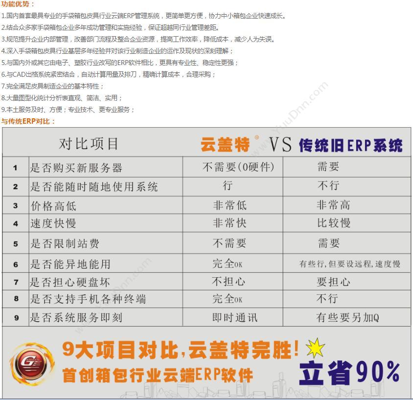 广州盖特软件有限公司 盖特手袋erp生产管理系统 企业资源计划ERP