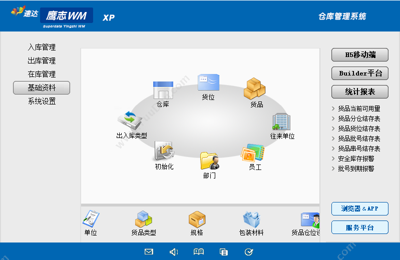 广州鹰志网络技术有限公司 速达鹰志WM-XP （仓库管理高级版） 进销存